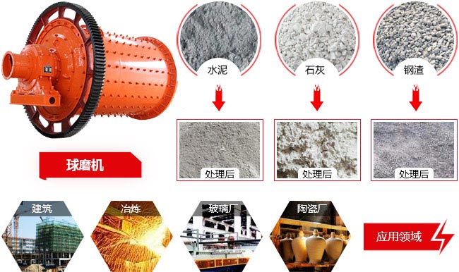 铜渣半岛在线(中国)