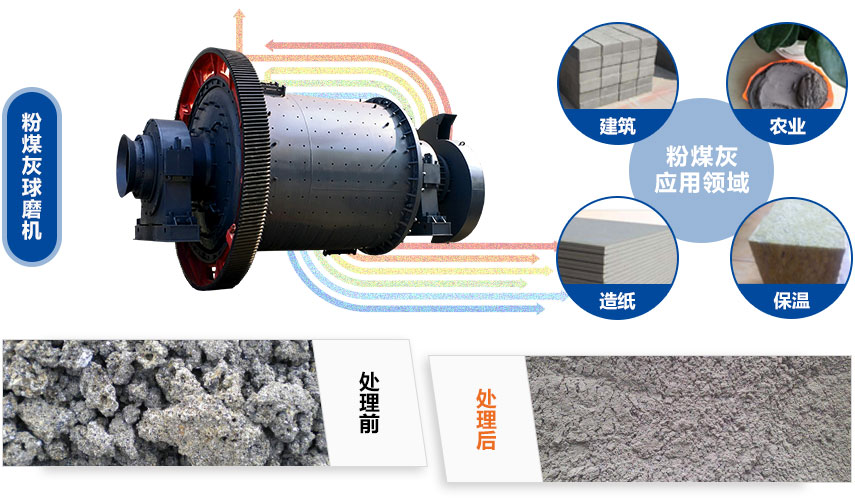 粉煤灰半岛在线(中国)物料处理
