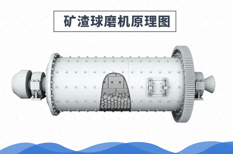 矿渣半岛在线(中国)工作原理