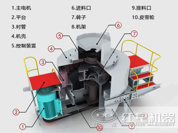 铝矾土制砂机结构图
