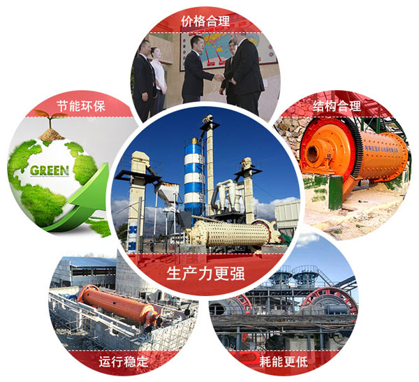 红星半岛在线(中国)主要优势