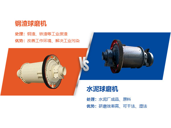 钢渣半岛在线(中国)vs水泥半岛在线(中国)